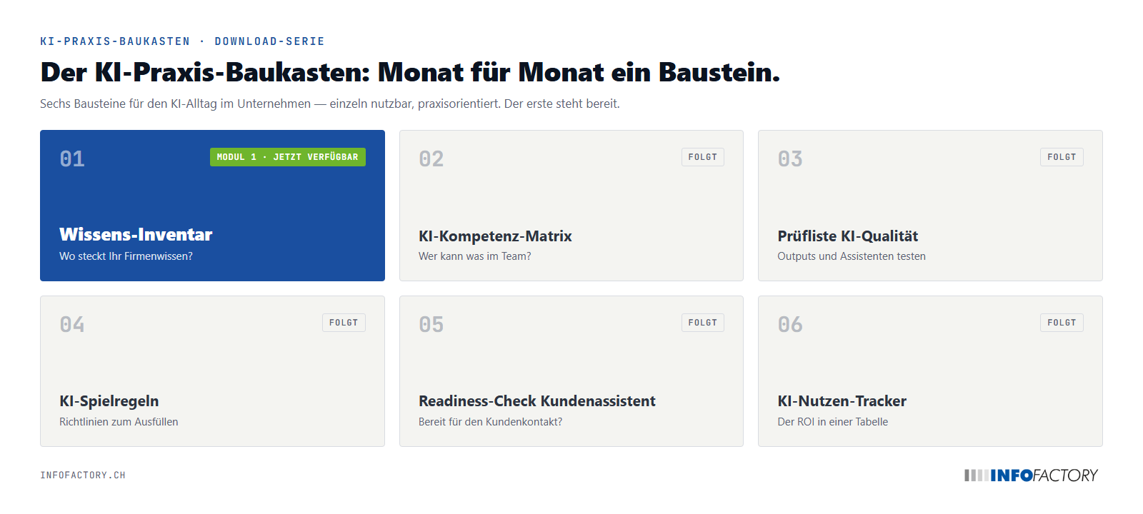 Der KI-Praxis-Baukasten: sechs Module, Modul 1 Wissens-Inventar jetzt verfügbar